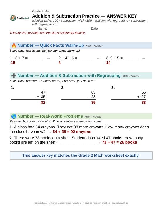 First page of the Grade 2 answer key: Addition and subtraction within 100